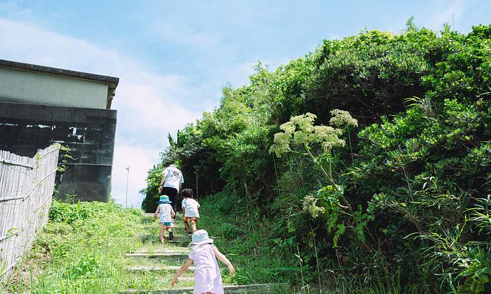 Environment